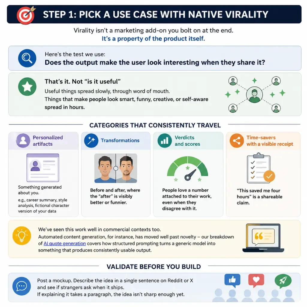 Native Virality