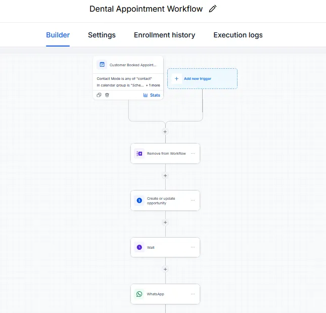 Dental appointment workflow