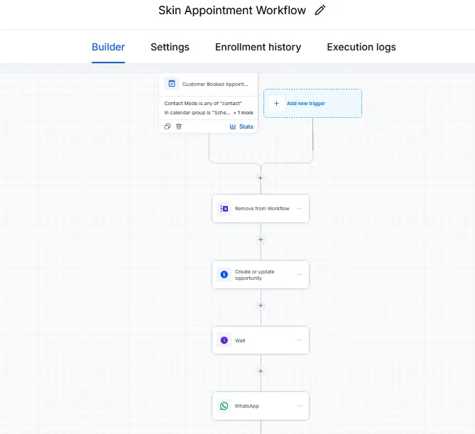 Skin appointment workflow