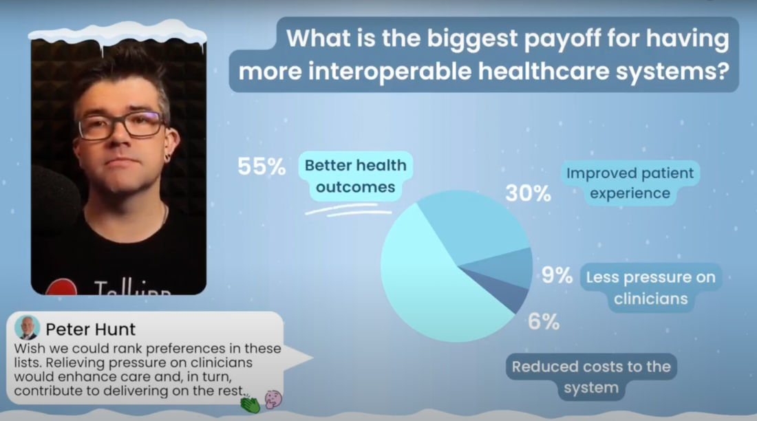 Talking Health Network 302 - Improving Health Outcomes and Clinician Intervention Through ...