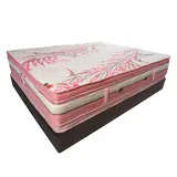 Nervana Mattress Multiple Size - Wholesale - Mattresses - Aldora TijaraHub