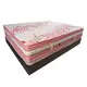 Nervana Mattress Multiple Size - Wholesale - Mattresses - Aldora TijaraHub