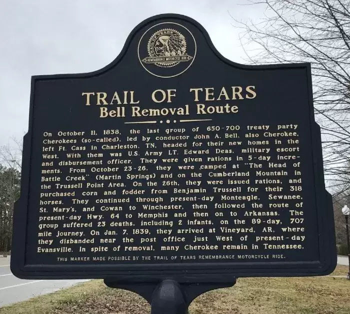 Trail of Tears