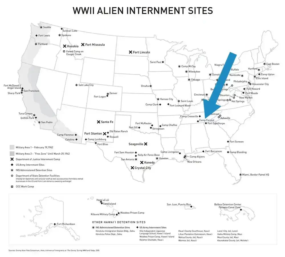 Internment Camps