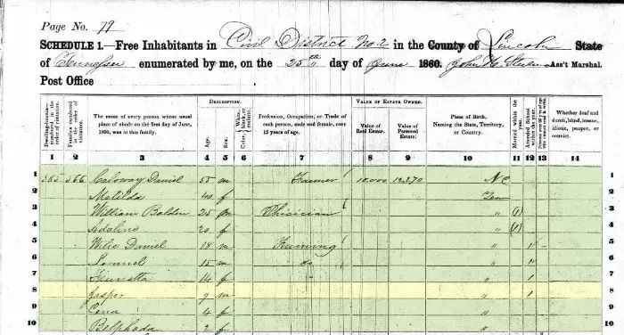 Jack Daniel's Distillery early years - 1860 census