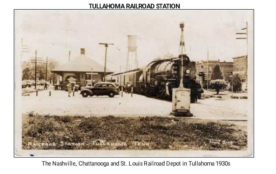 When was Tullahoma Established?