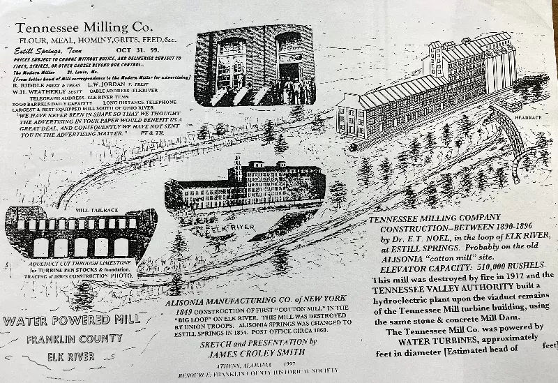 Tims Ford Lake History - Estill Springs Powerplant and Mill