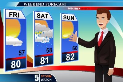 Estill Springs TN Weather Radar