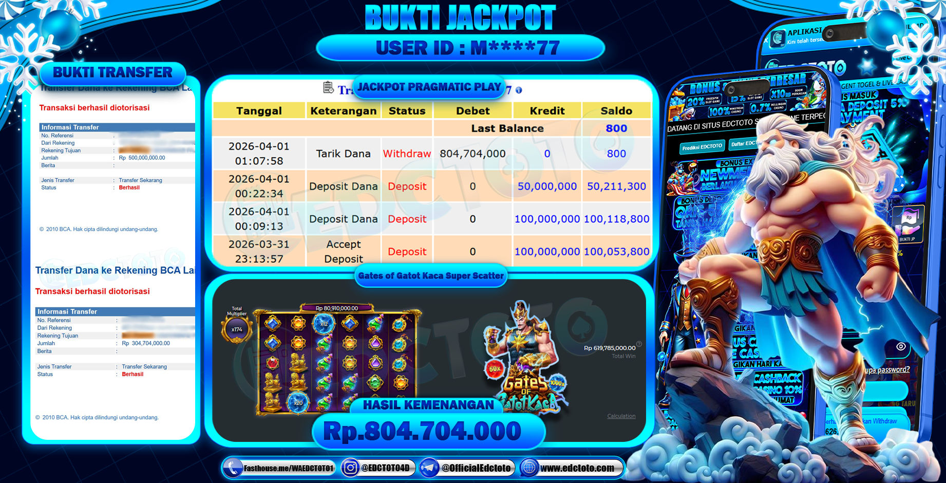 EDCTOTO JACKPOT Rp.804.704.000,- DIBAYAR LUNAS. PERMAINAN SLOT GATES OF GATOT KACA SUPER SCATTER(PRAGMATIC PLAY)
