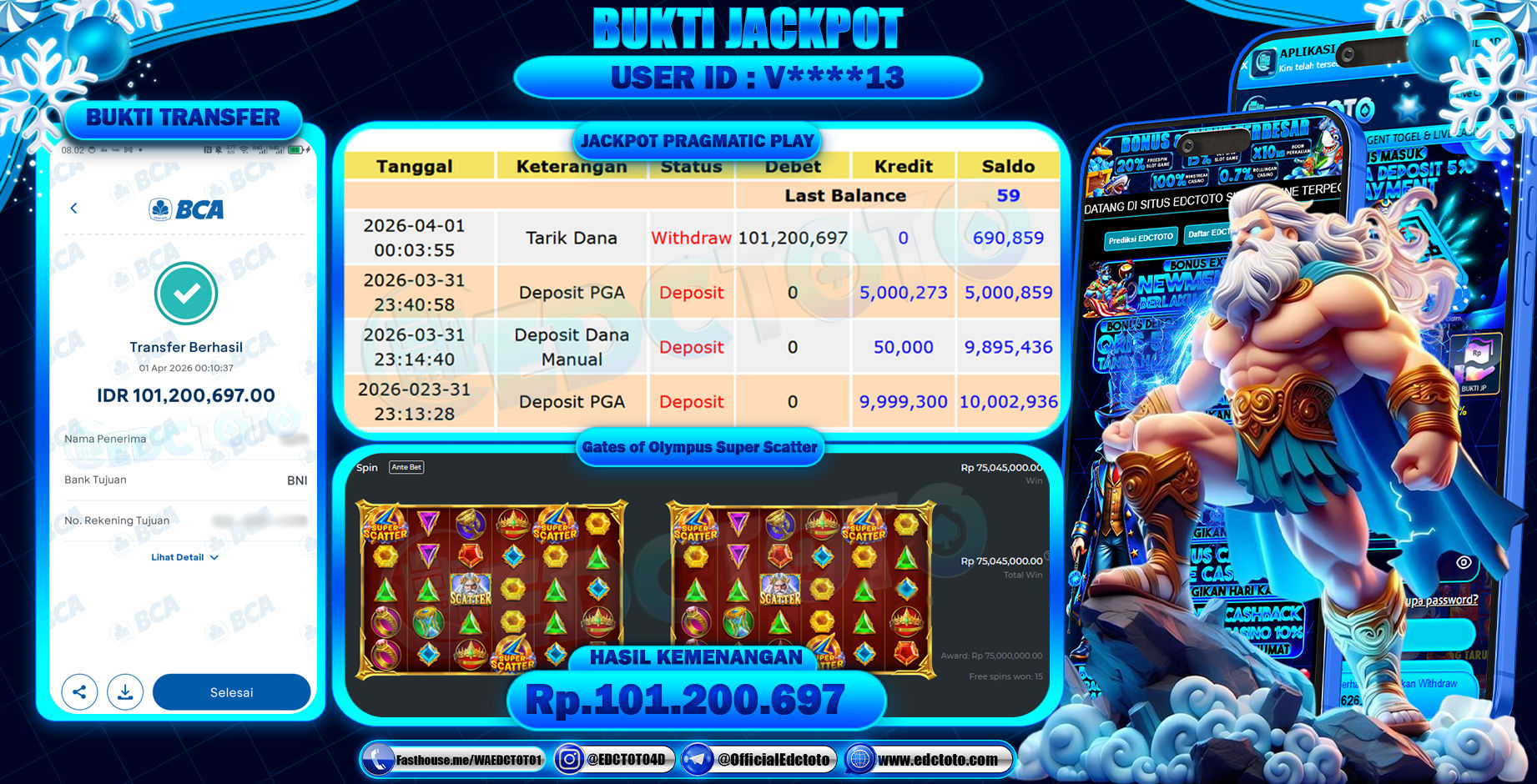 EDCTOTO JACKPOT Rp.101.200.697,- DIBAYAR LUNAS. PERMAINAN SLOT GATES OF OLYMPUS SUPER SCATTER(PRAGMATIC PLAY)
