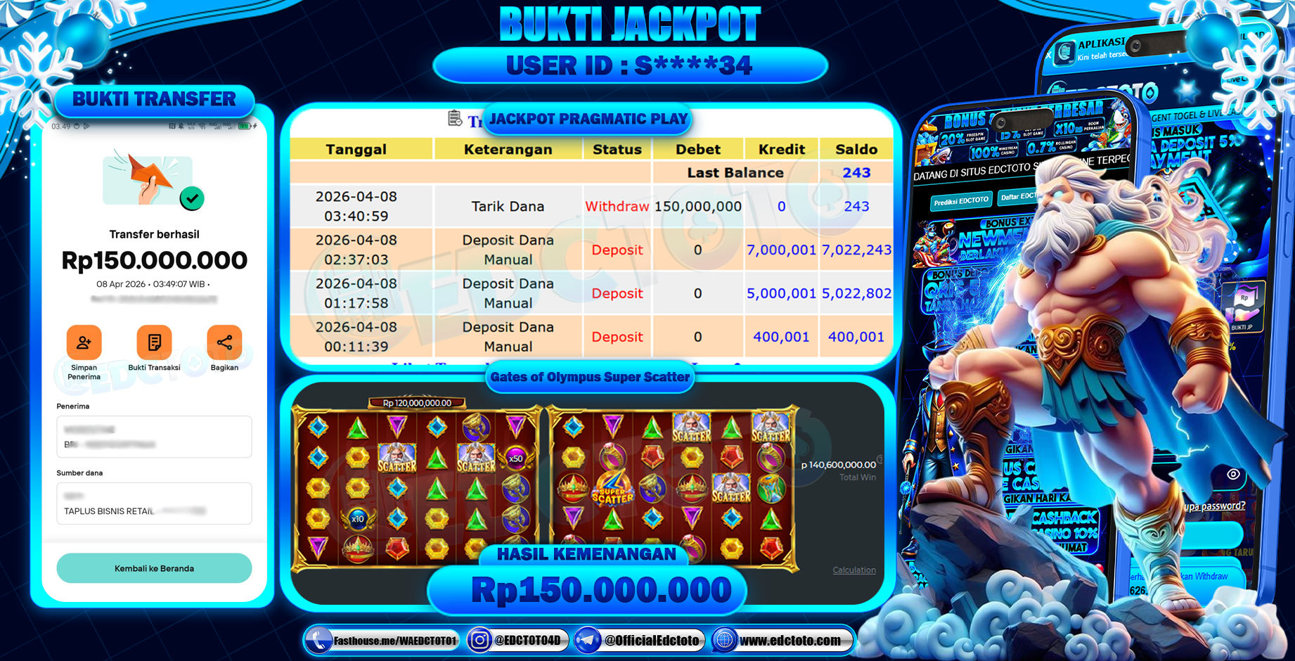 EDCTOTO JACKPOT Rp.150.000.000,- DIBAYAR LUNAS. PERMAINAN SLOT GATES OF OLYMPUS SUPER SCATTER(PRAGMATIC PLAY)