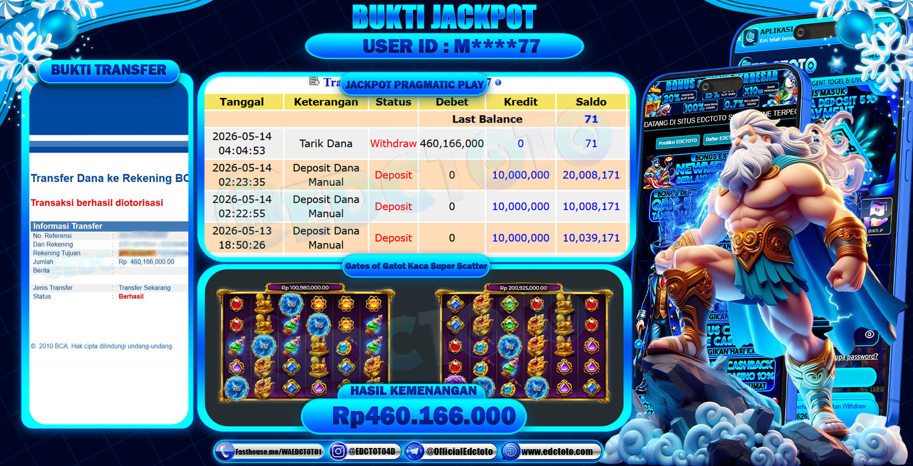 EDCTOTO JACKPOT Rp460.166.000,- DIBAYAR LUNAS. PERMAINAN SLOT GATES OF GATOT KACA SUPER SCATTER(PRAGMATIC PLAY)