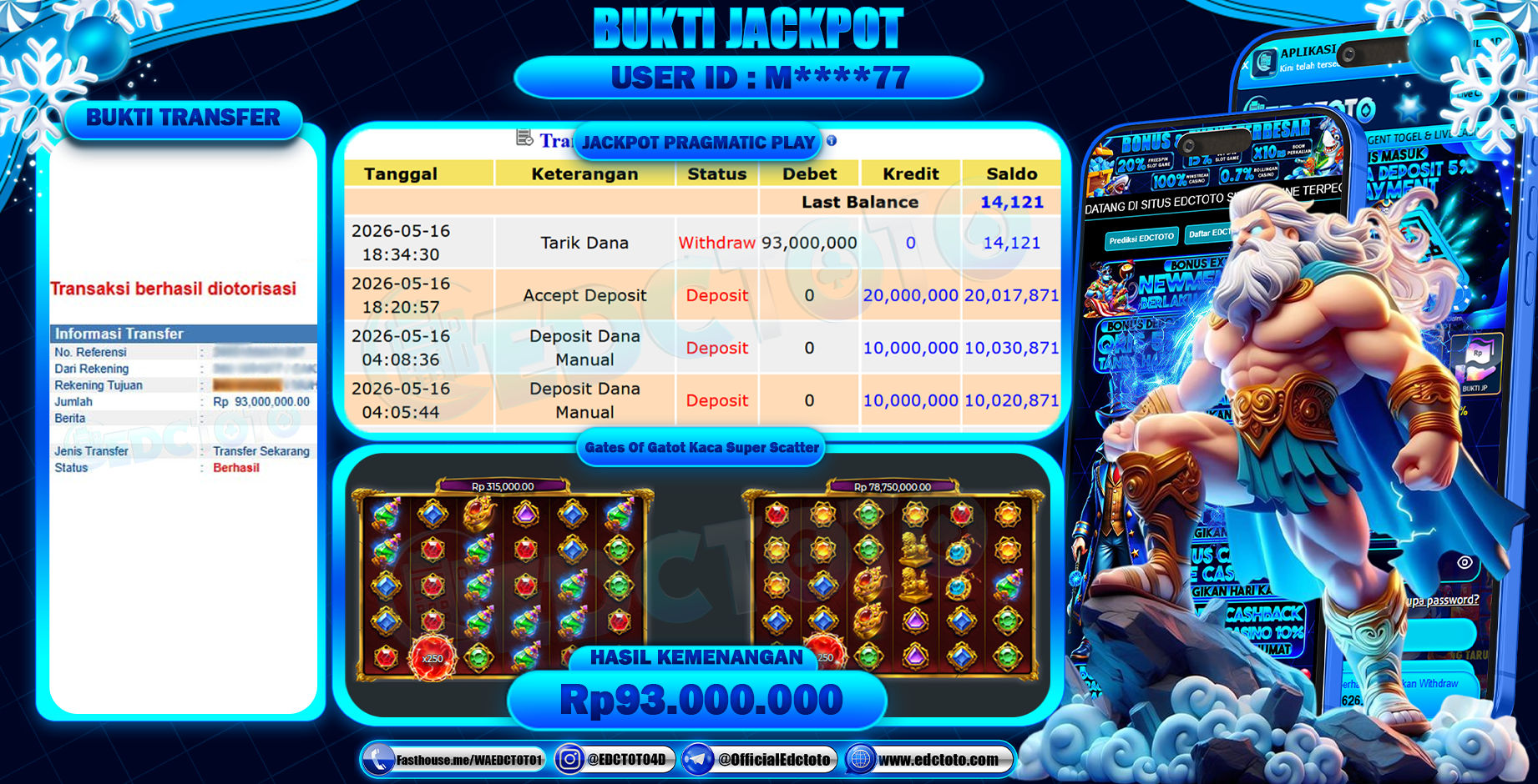 EDCTOTO JACKPOT Rp93.000.000,- DIBAYAR LUNAS. PERMAINAN SLOT GATES OF GATOT KACA SUPER SCATTER(PRAGMATIC PLAY)