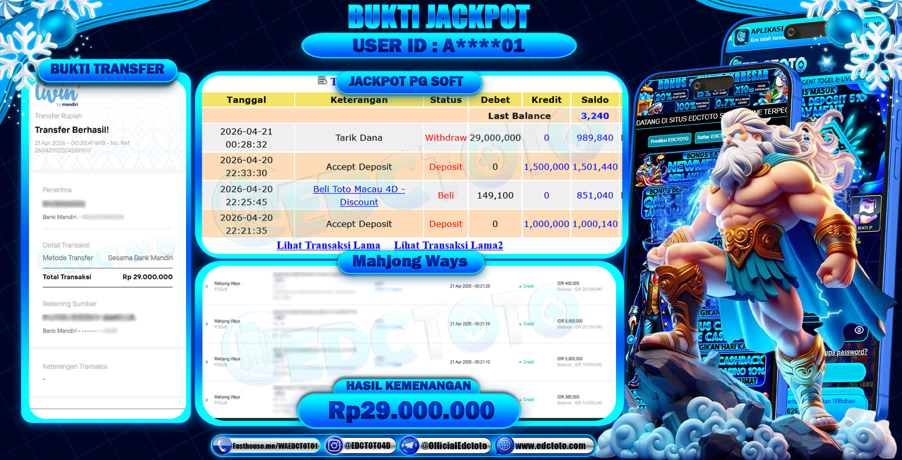 EDCTOTO JACKPOT Rp.29.000.000,- DIBAYAR LUNAS. PERMAINAN SLOT MAHJONG WAYS(PG SOFT)