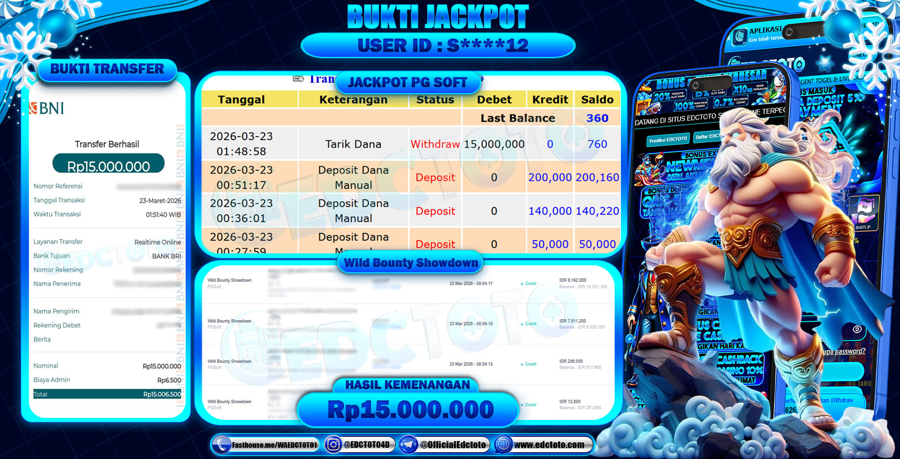 EDCTOTO JACKPOT Rp.15.000.000,- DIBAYAR LUNAS. PERMAINAN SLOT Wild Bounty Showdown(PG SOFT)