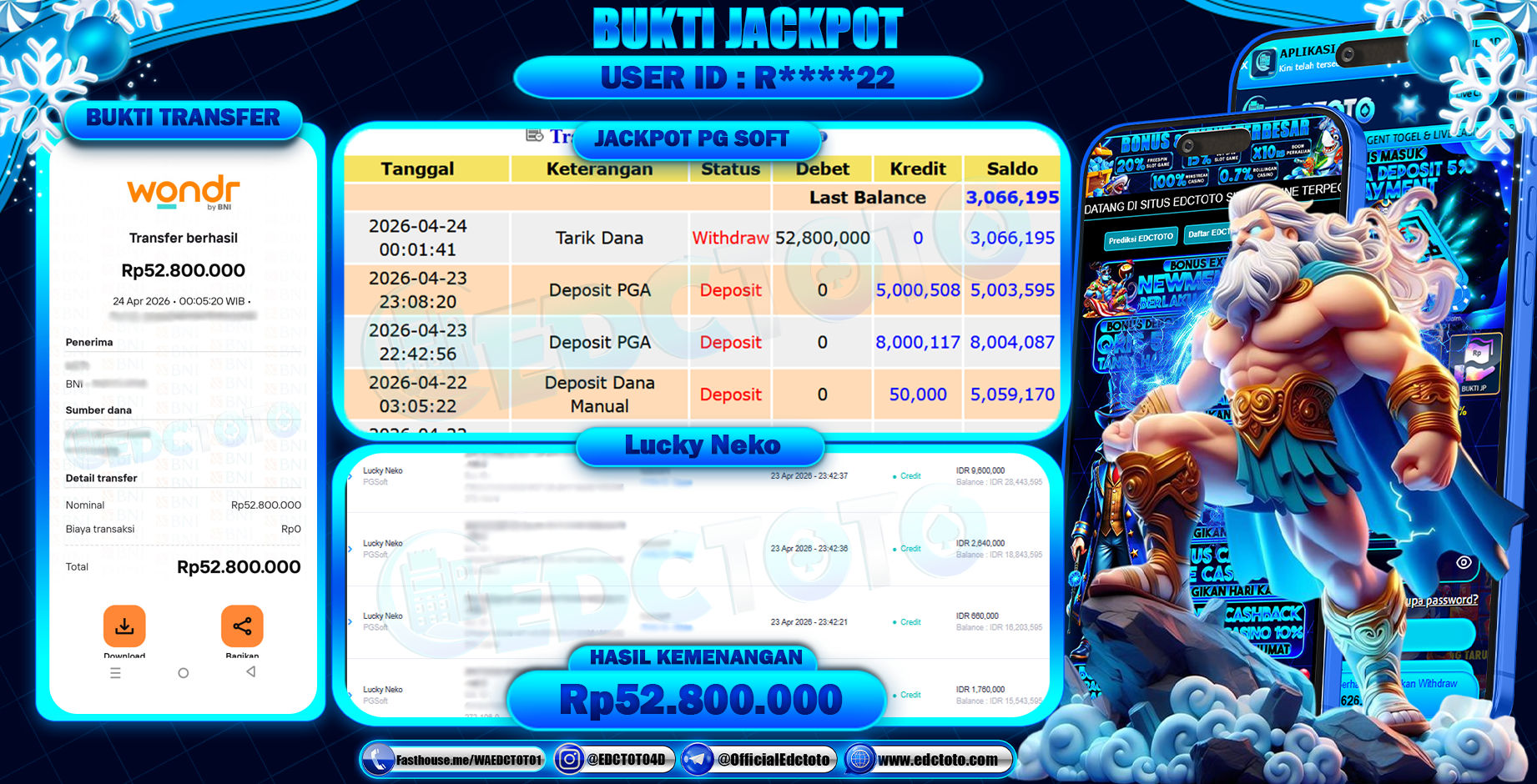 EDCTOTO JACKPOT Rp.52.800.000,- DIBAYAR LUNAS. PERMAINAN SLOT LUCKY NEKO(PG SOFT)