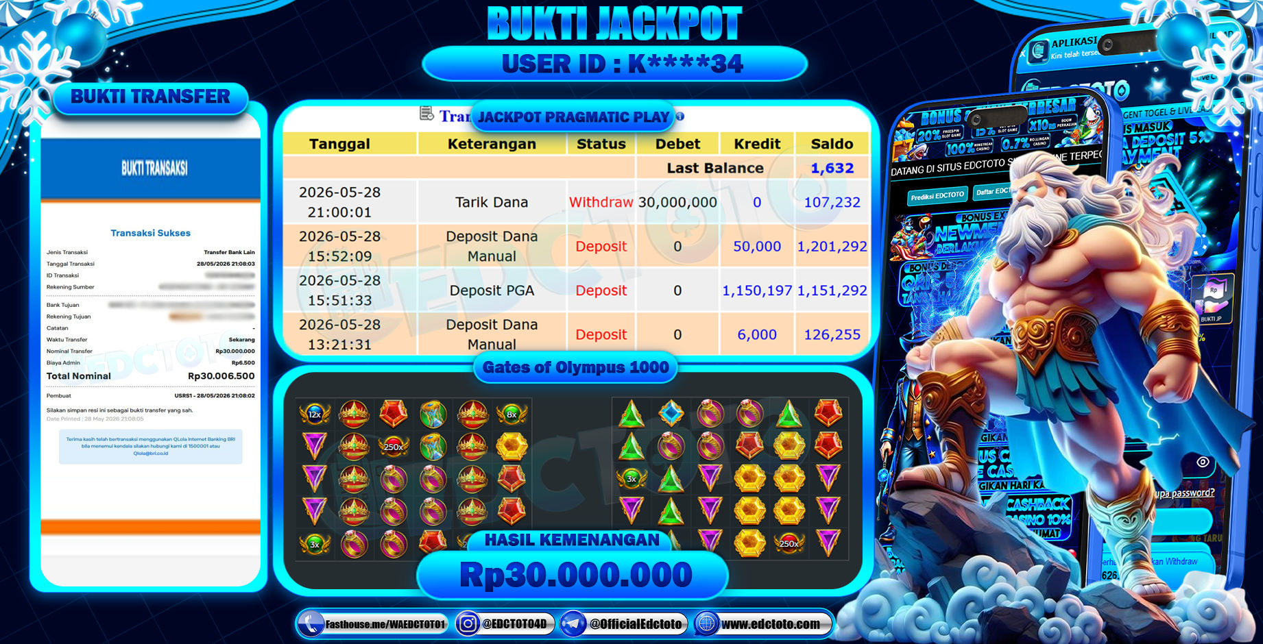 EDCTOTO JACKPOT Rp30.000.000,- DIBAYAR LUNAS. PERMAINAN SLOT GATES OF OLYMPUS 1000(PRAGMATIC PLAY)