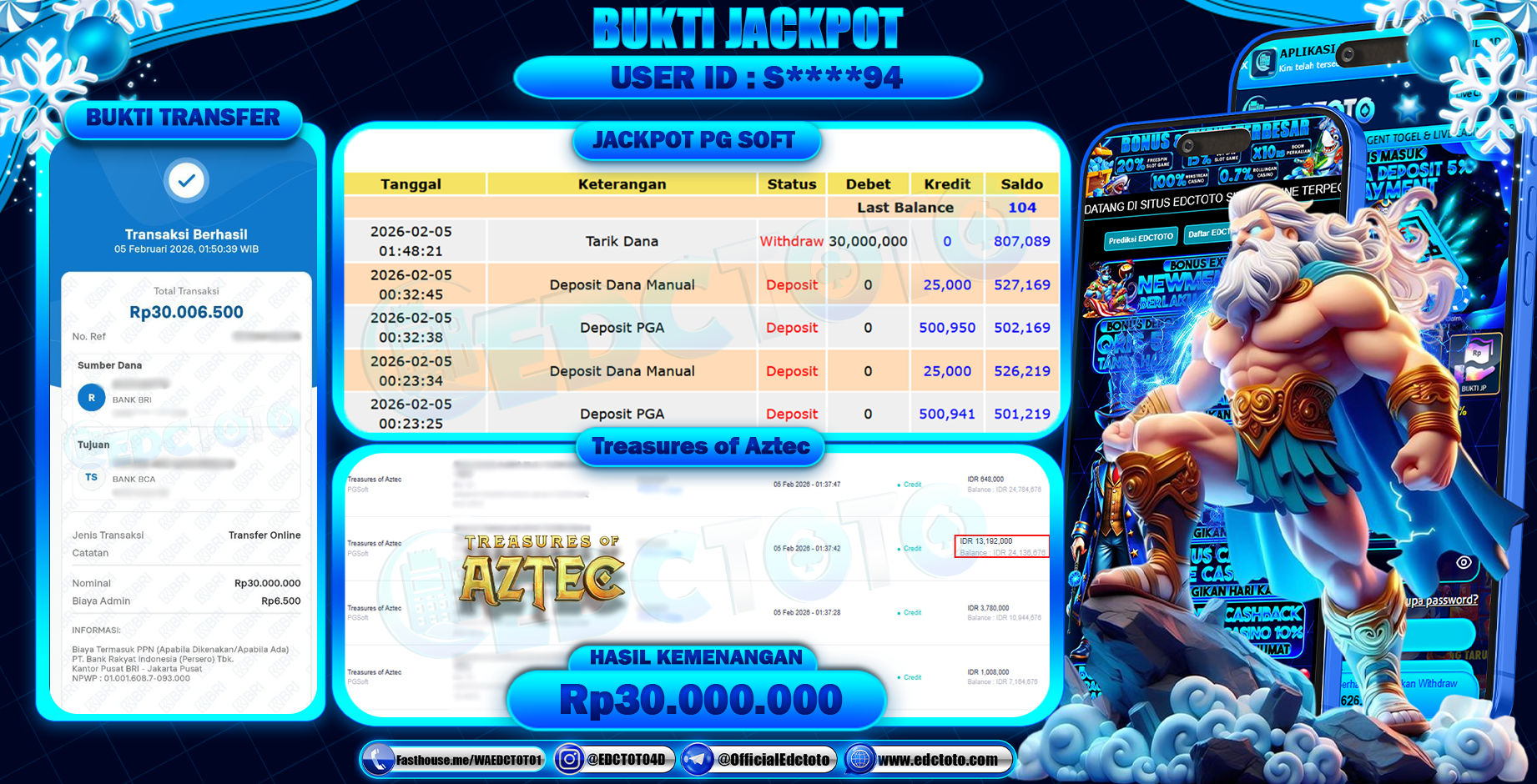 EDCTOTO JACKPOT Rp.30.000.000,- DIBAYAR LUNAS. PERMAINAN SLOT TREASURES OF AZTEC(PG SOFT)