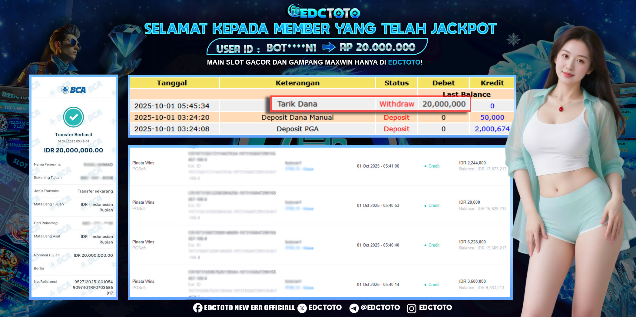 EDCTOTO - JACKPOT Rp.20,000,000,- DIBAYAR LUNAS. PERMAINAN SLOT PINATA WINS (PG SOFT).