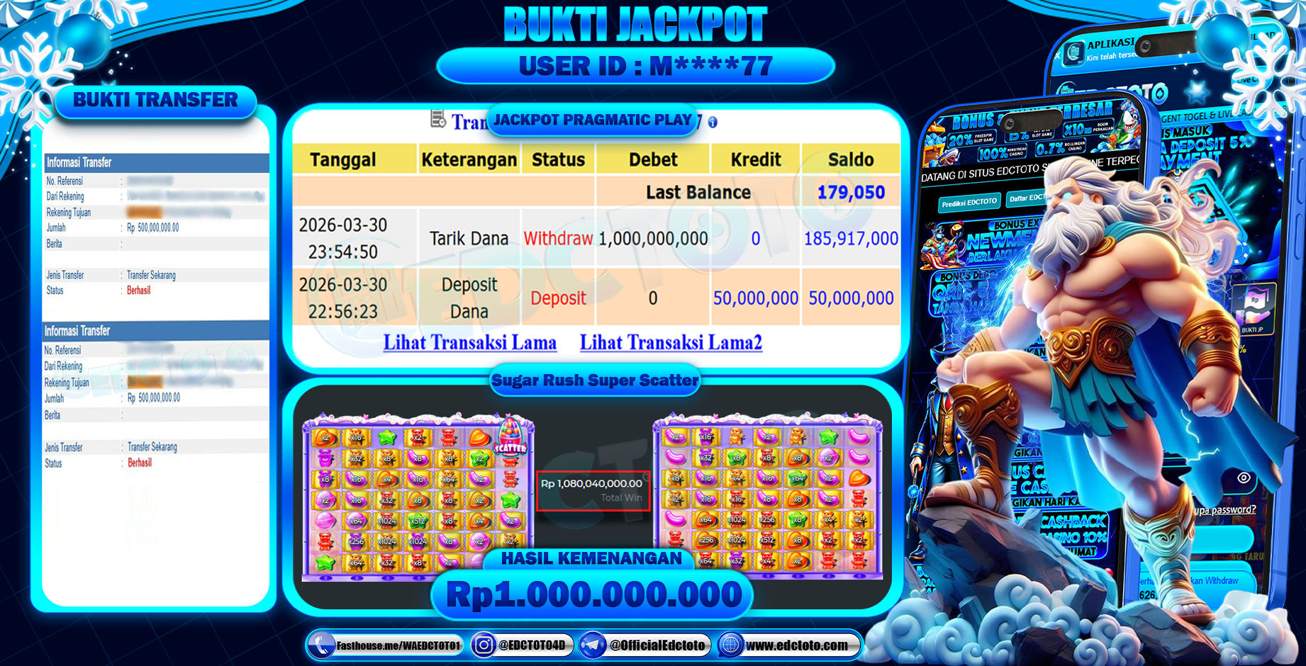 EDCTOTO JACKPOT Rp.1.000.000.000,- ( SATU MILYAR )DIBAYAR LUNAS. PERMAINAN SLOT SUGER RUSH SUPER SCATTER(PRAGMATIC PLAY)