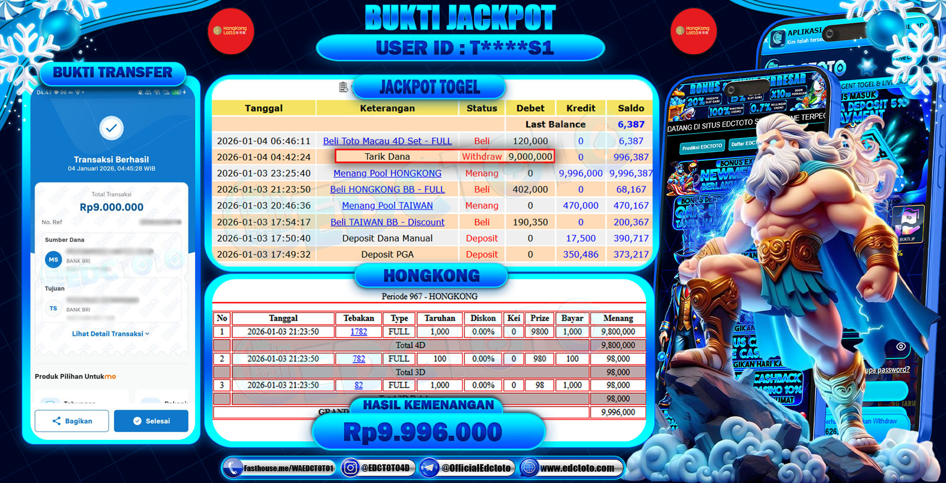 EDCTOTO JACKPOT Rp.9.000.000,- DIBAYAR LUNAS. PERMAINAN LOTRE HONGKONG 4D, 3D, dan 2D