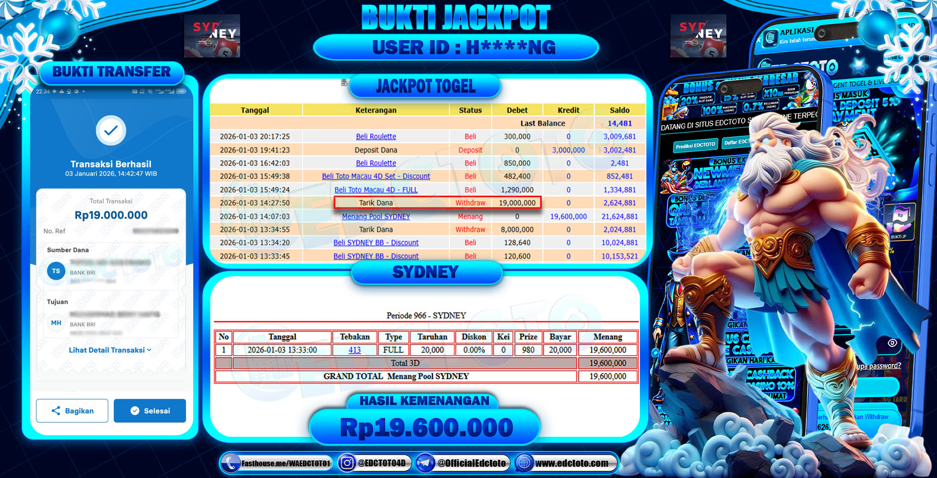 EDCTOTO JACKPOT Rp.19.000.000,- DIBAYAR LUNAS. PERMAINAN LOTRE TOGEL SYDNEY 3D
