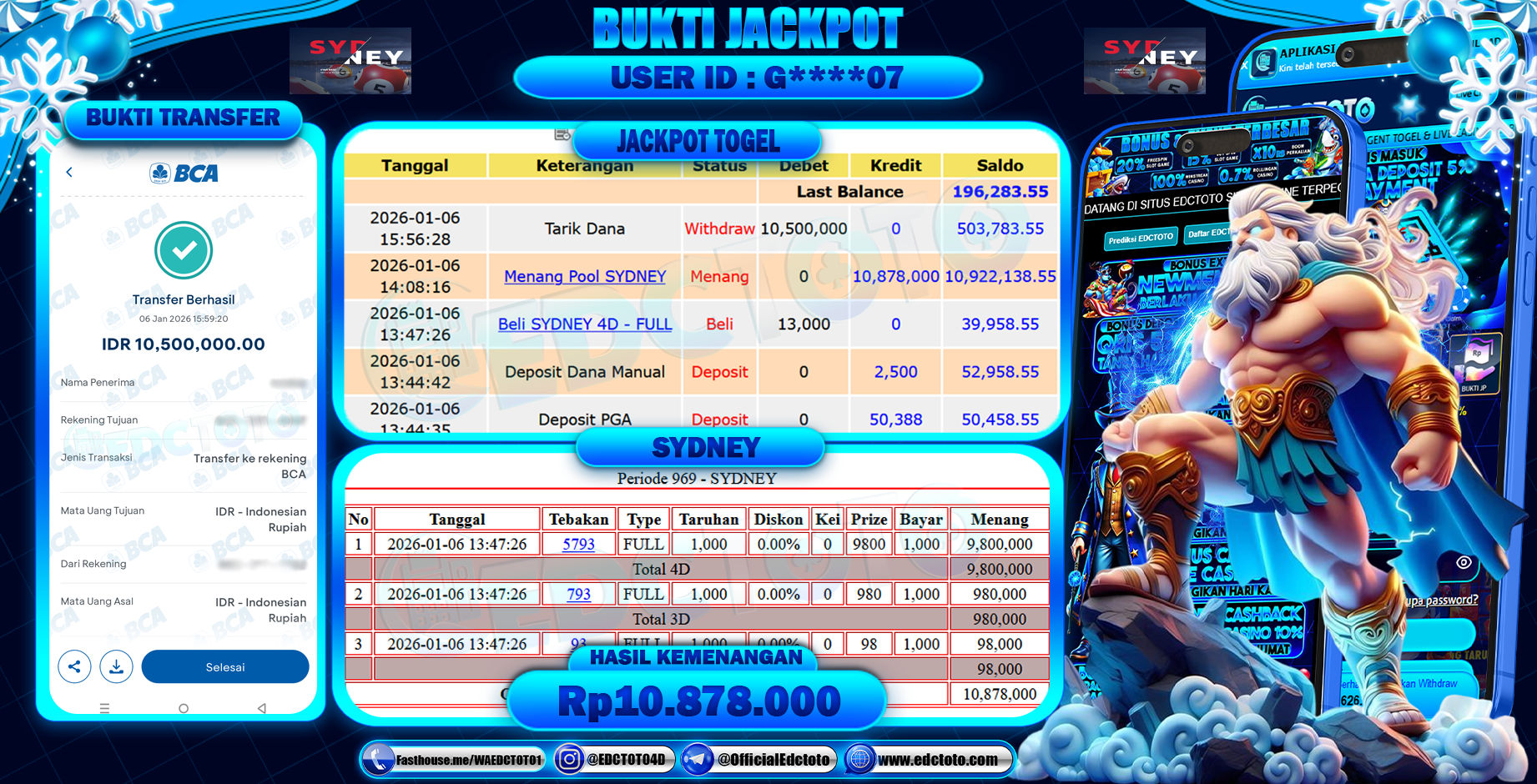 EDCTOTO JACKPOT Rp.10.500.000,- DIBAYAR LUNAS. PERMAINAN LOTRE SYDNEY 4D, 3D, dan 2D