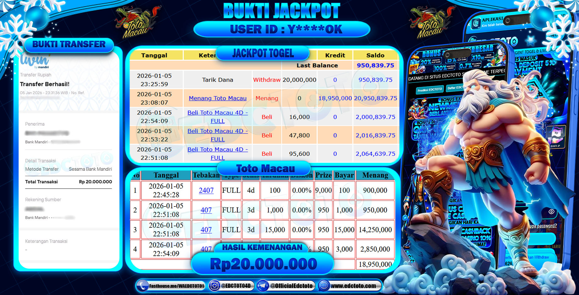 EDCTOTO JACKPOT Rp.20.000.000,- DIBAYAR LUNAS. PERMAINAN LOTRE TOTO MACAU 4D, 3D