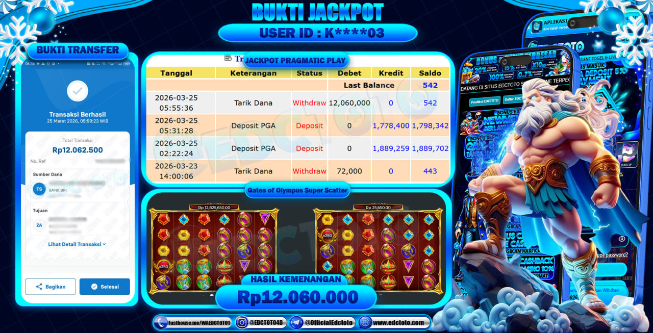 EDCTOTO JACKPOT Rp.12.060.000,- DIBAYAR LUNAS. PERMAINAN SLOT Gates of Olympus Super Scatter(PRAGMATIC PLAY)