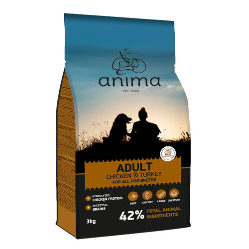 φωτογραφία προϊόντος ANIMA ADULT CHICKEN & TURKEY 14kg petstore365.gr