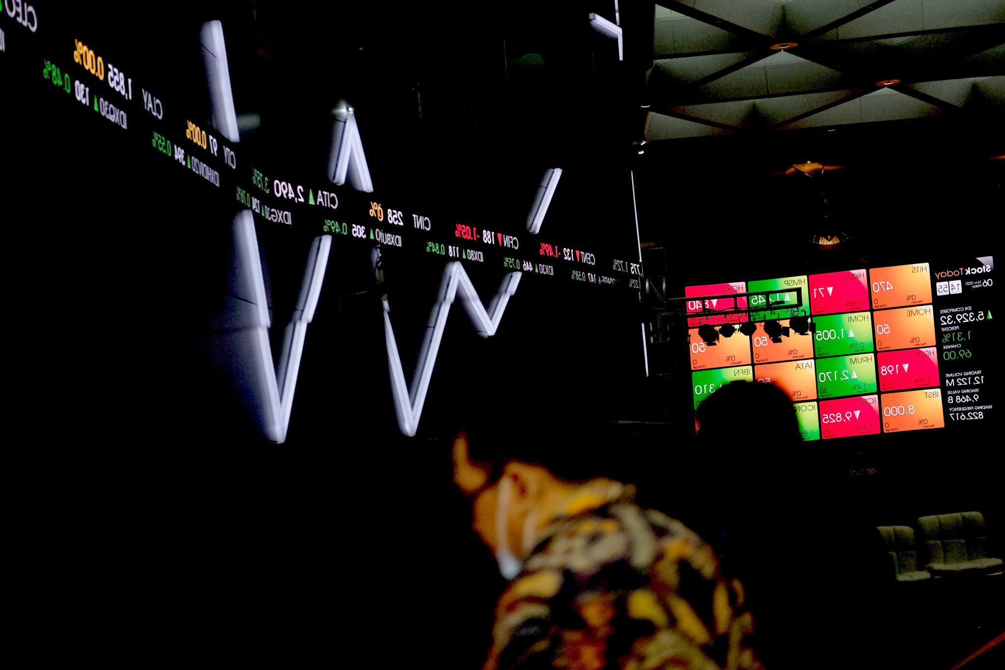 Cara Sederhana Pahami Istilah Analisis Fundamental Perusahaan Bagi Investor Saham Pemula Trenasia Com