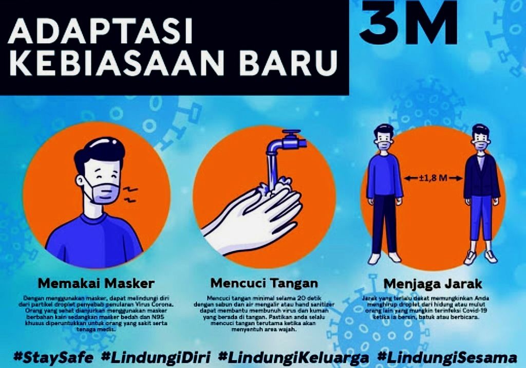 Satgas Pandemi Belum Berakhir Hallomedan Co