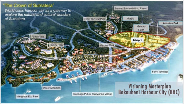 Perkembangan Pembangunan Bakauheni Harbour City, ASDP Indonesia Gandeng Bank BUMN