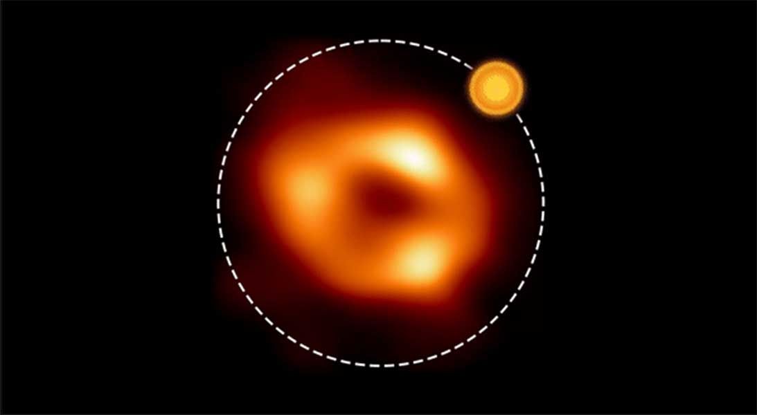Gumpalan Gas Super Panas Mengorbit Lubang Hitam Bima Sakti dengan