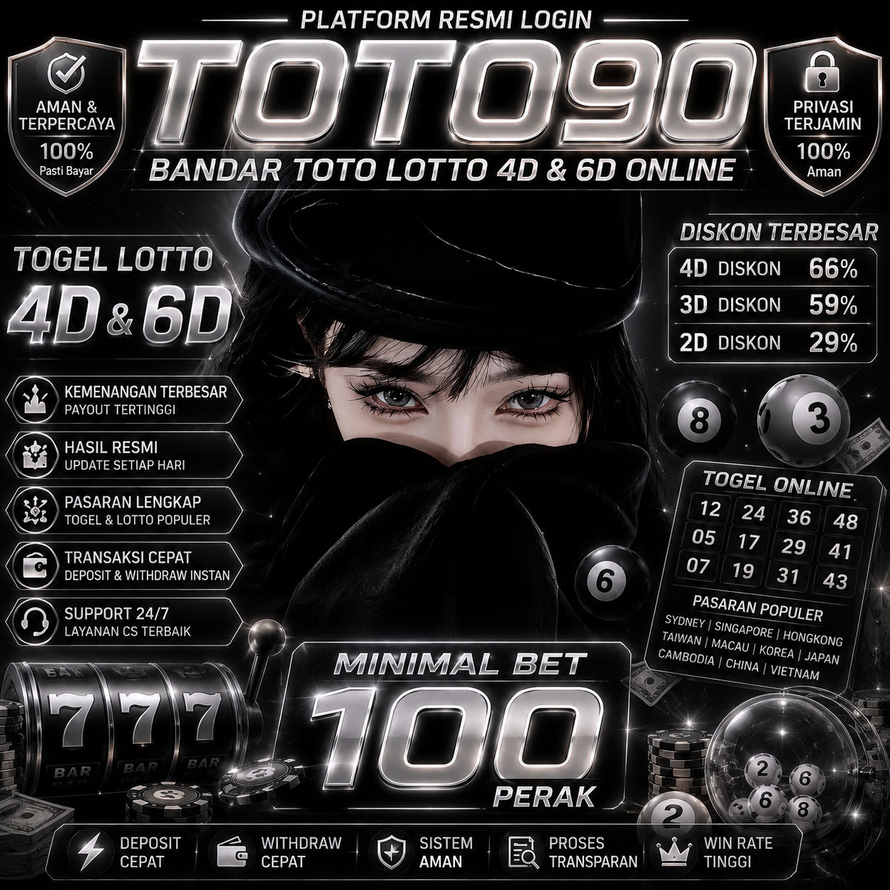 TOTO90