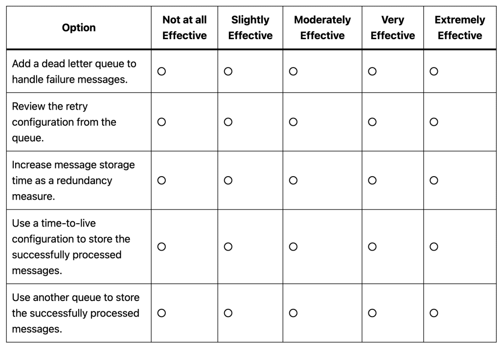 Amazon OA2 work simulation | Amazon OA work style | Linen OA Amazon OA2 work simulation | Amazon OA work style | Linen OA