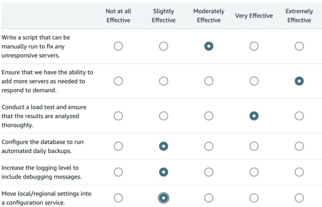 Amazon OA2 work simulation | Amazon OA work style | Linen OA Amazon OA2 work simulation | Amazon OA work style | Linen OA