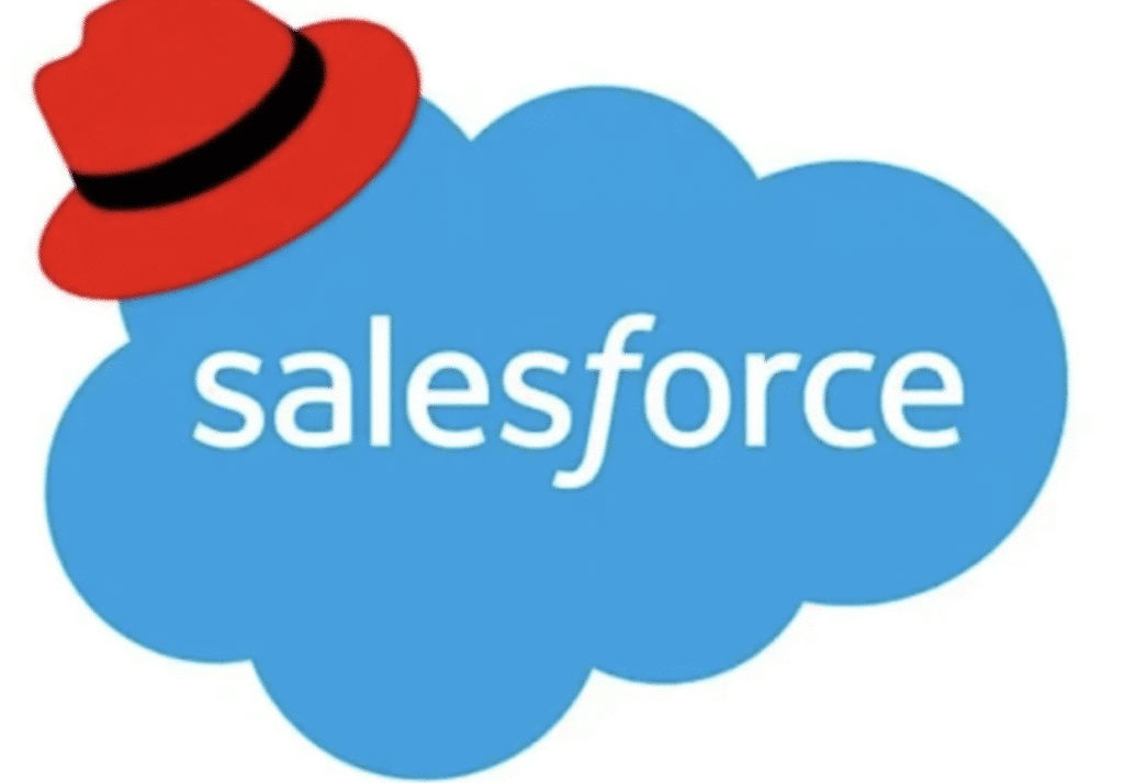 Real Salesforce Interview Questions and How to Solve Them