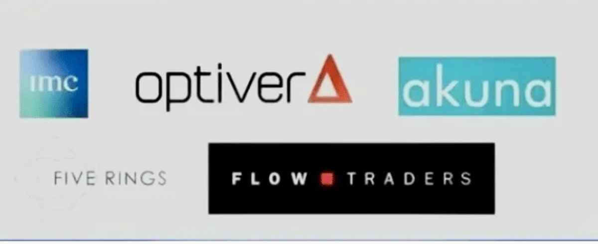 Optiver OA Guide: Real Online Assessment Questions, Format, and Preparation Tips for 2026