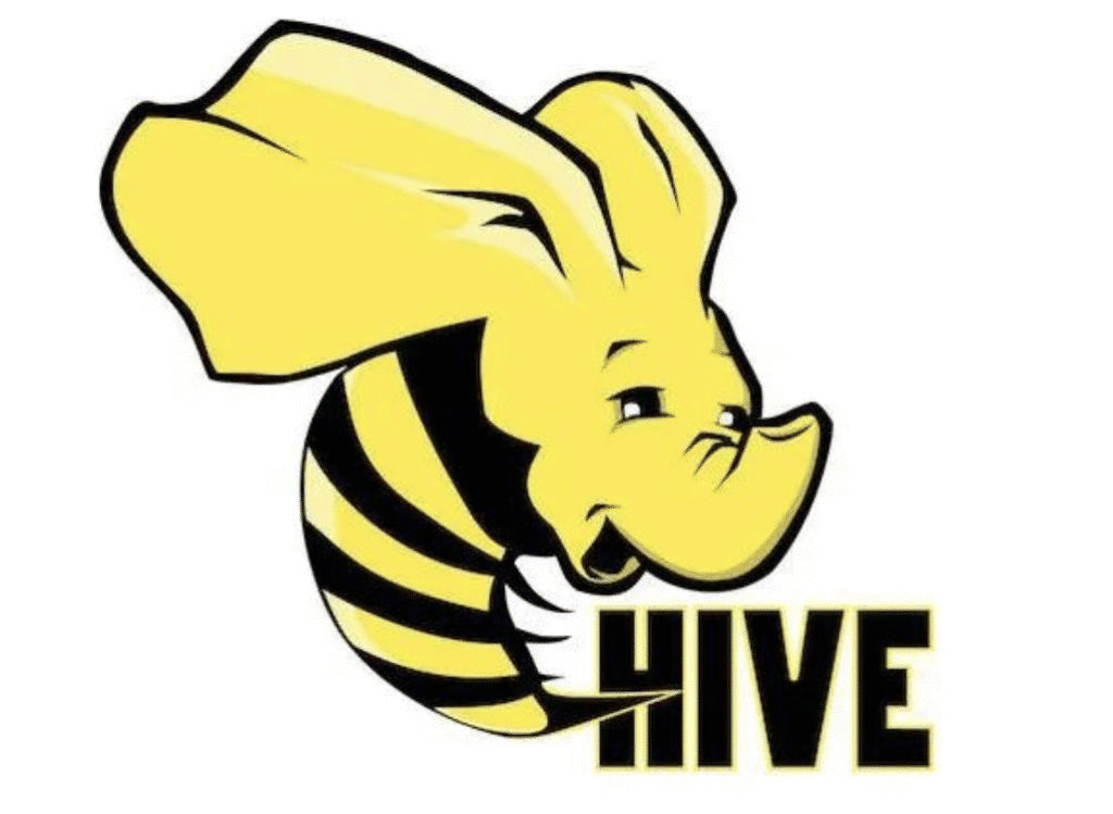 Hive interview questions | 面試題精選分享：高頻真題+思路解析