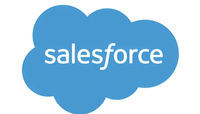 Salesforce OA : Question Types, Examples & Key Features