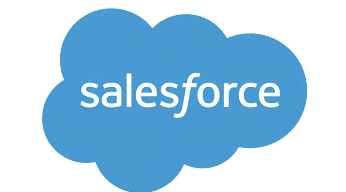 Salesforce OA : Question Types, Examples & Key Features