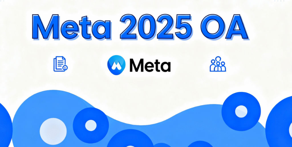 Meta 2025 OA 面经：90分钟四关工程题，全面转向 CodeSignal