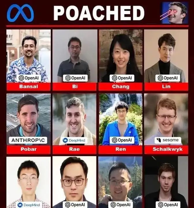 Meta timeline 一畝三分地 | OA + Onsite 全流程拆解