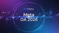 Meta OA 2026 全 AC 面经｜CodeSignal 70min 4 题完整解析 + 实战技巧