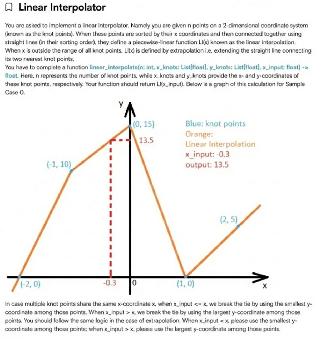 Two Sigma OA 面經覆盤｜三題一次透過的題型解析與timeline參考