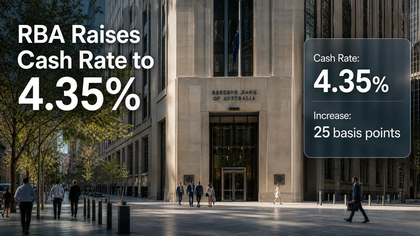 RBA Raises Cash Rate to 4.35% in May 2026 Decision | AusNZ Finance Daily