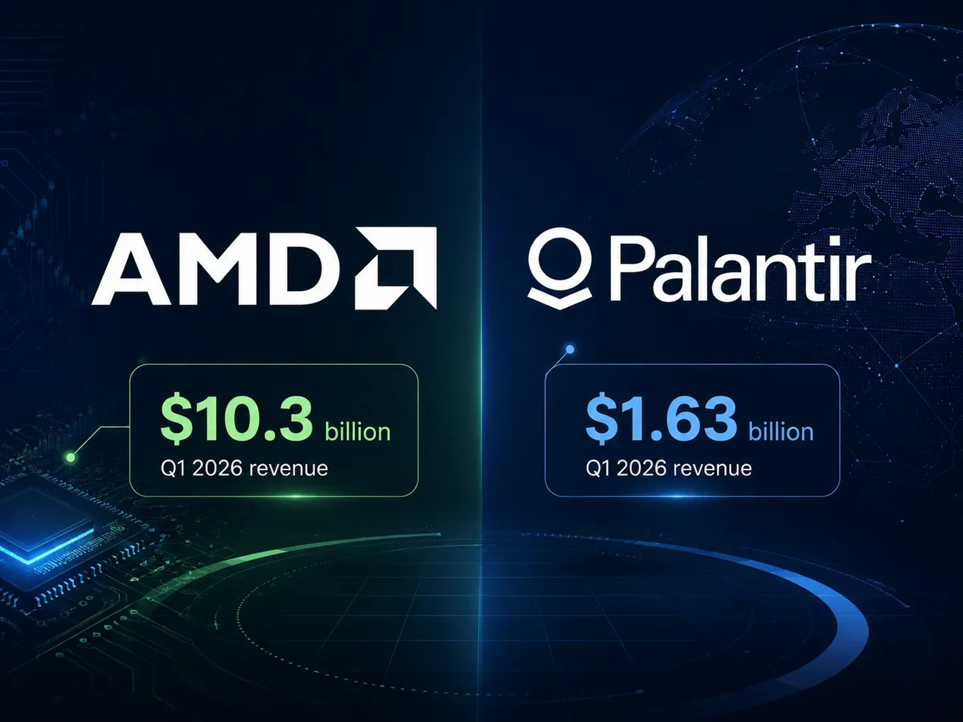 Image of Advanced Micro Devices (AMD) and Palantir and their Q1 Revenue