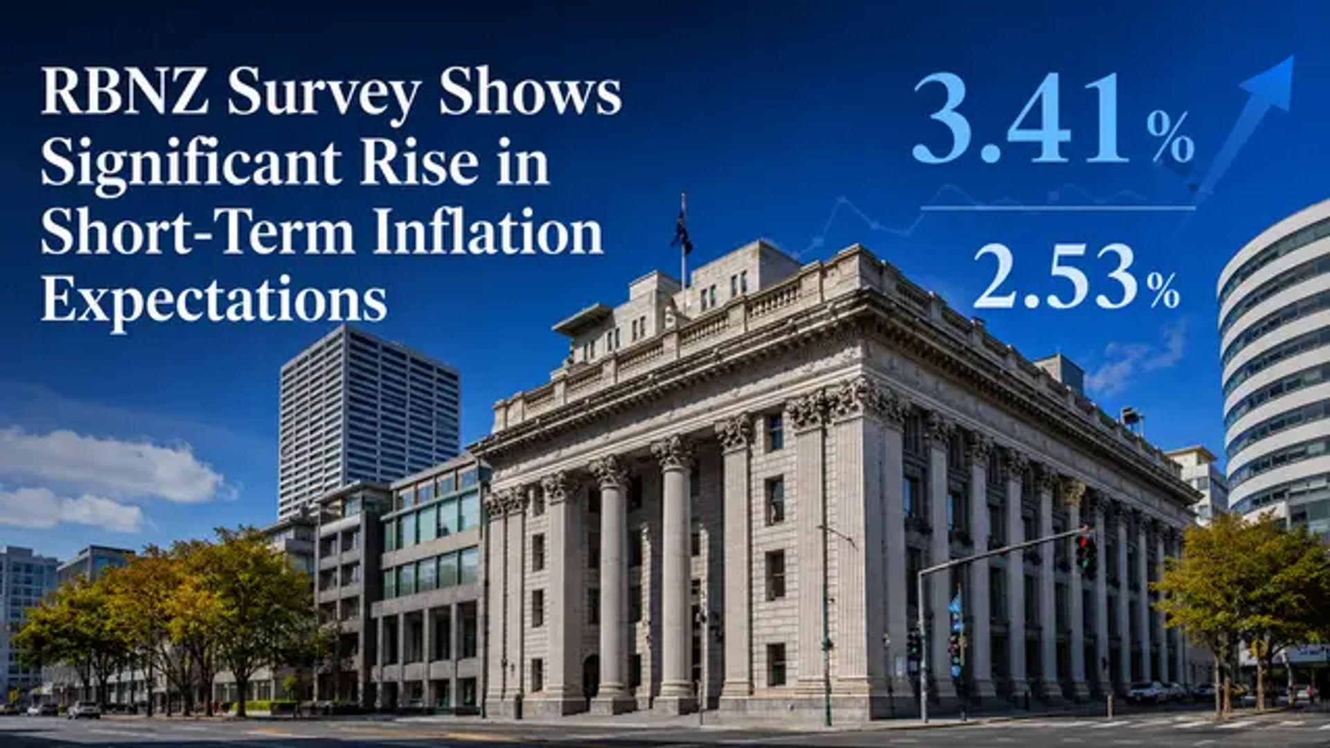 RBNZ Survey Shows Significant Rise in Short-Term Inflation Expectations