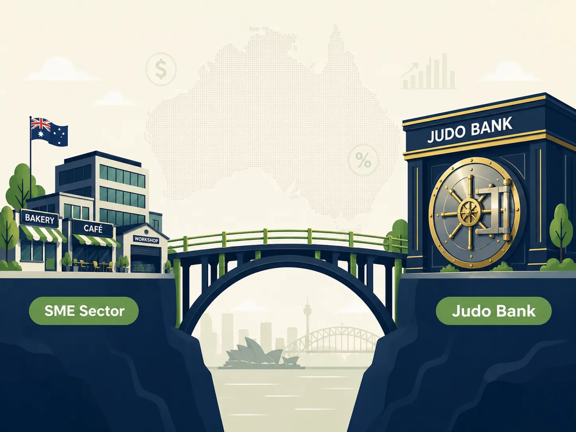 A conceptual illustration showing a bridge connecting a small business to a large vault, symbolizing Judo Capital Holdings Ltd (JDO.AX) role in bridging the SME credit gap